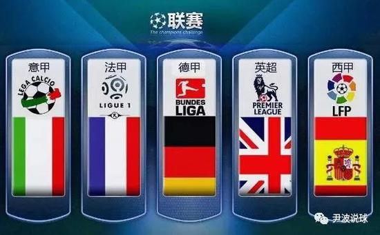 吸引全球的